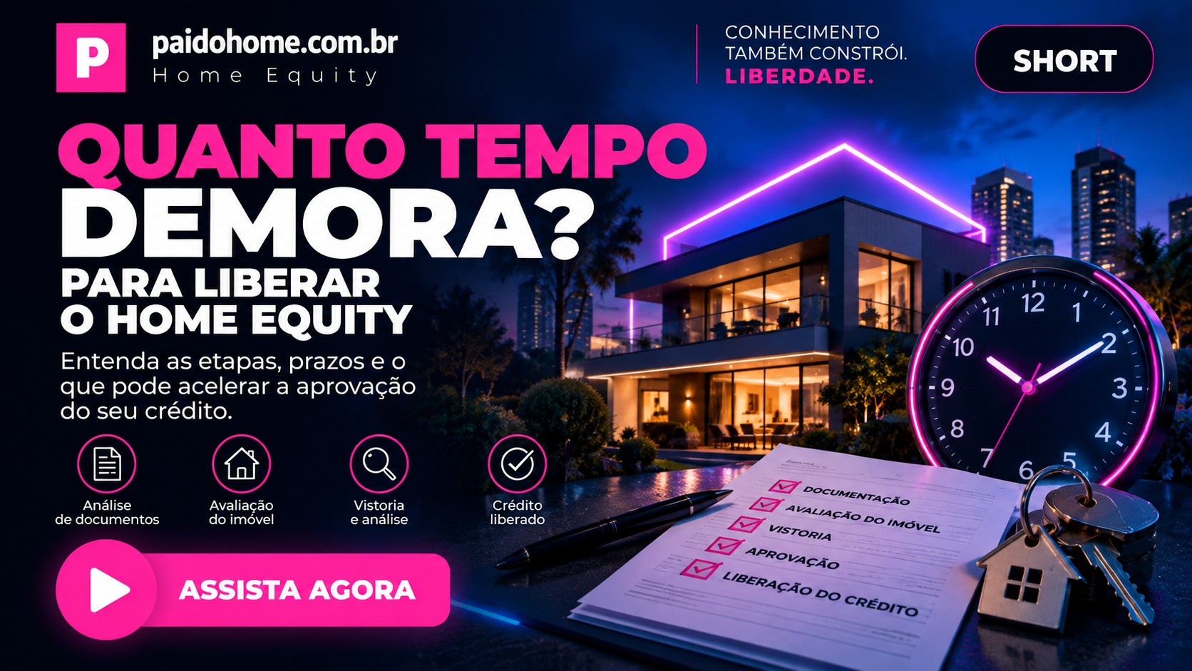 Quanto tempo demora para liberar o Home Equity?